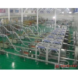 宏基裝箱機(jī)器人，蜘蛛手裝箱機(jī)器人