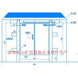 解讀全自動控制風(fēng)門；雙向無壓風(fēng)門受到客戶喜愛的原因|濟(jì)南東山