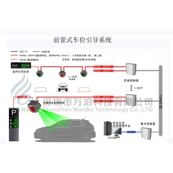 前置式車位引導(dǎo)/一體式車位引導(dǎo)系統(tǒng)解決方案 【深圳萬(wàn)泊】