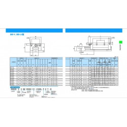 SHS15R1SS滑塊THK線軌價(jià)格：想要特色的SHS25R1SS滑塊，就找杰雅傳動(dòng)