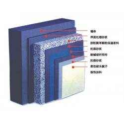 專業(yè)供應(yīng)膠粉聚苯顆粒保溫砂漿|福建價格劃算的膠粉聚苯顆粒保溫砂漿供應(yīng)