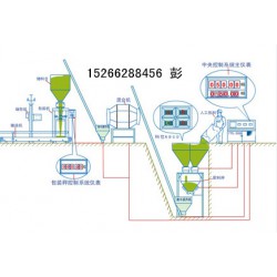 葉面肥生產(chǎn)線、滴灌肥生產(chǎn)線