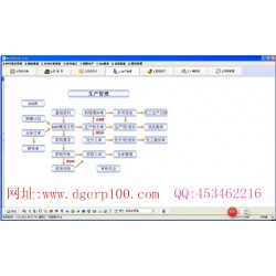 包裝行業(yè)ERP軟件進(jìn)銷存財務(wù)生產(chǎn)管理系統(tǒng)