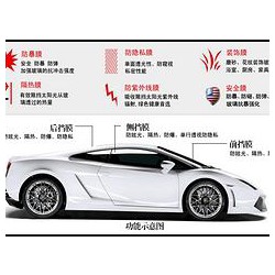 汽車防熱膜專業(yè)定制 選質(zhì)量硬的威固防熱膜，就到研膜坊