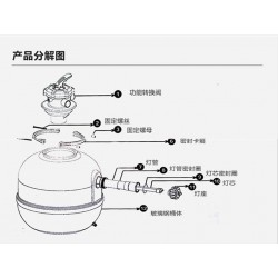 蘇州哪里有專業(yè)的魚池水處理設備，價格劃算的景觀魚池水處理水凈化（蘇州祥和精創(chuàng)）魚池常年不換水