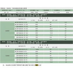 報價合理的液壓注漿泵55KW、75KW，大量供應(yīng)熱賣的液壓注漿泵55KW、75KW