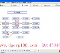 銳祥ERP生產(chǎn)管理軟件 專(zhuān)業(yè)易用