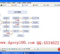 銳祥ERP生產(chǎn)管理軟件 專(zhuān)業(yè)易用