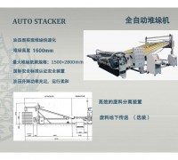 韓國(guó)KCM全自動(dòng)堆垛機(jī)