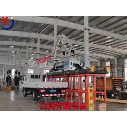 在湖南現(xiàn)代農(nóng)業(yè)中，全自動裝車機器人豆粕裝車應用優(yōu)勢