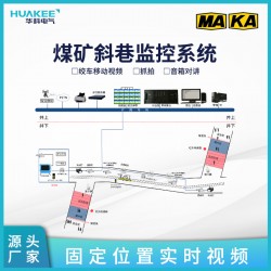 斜巷監(jiān)控系統(tǒng)斜巷絞車監(jiān)控系統(tǒng)無極繩，礦井安全生產(chǎn)綜合監(jiān)控系統(tǒng)